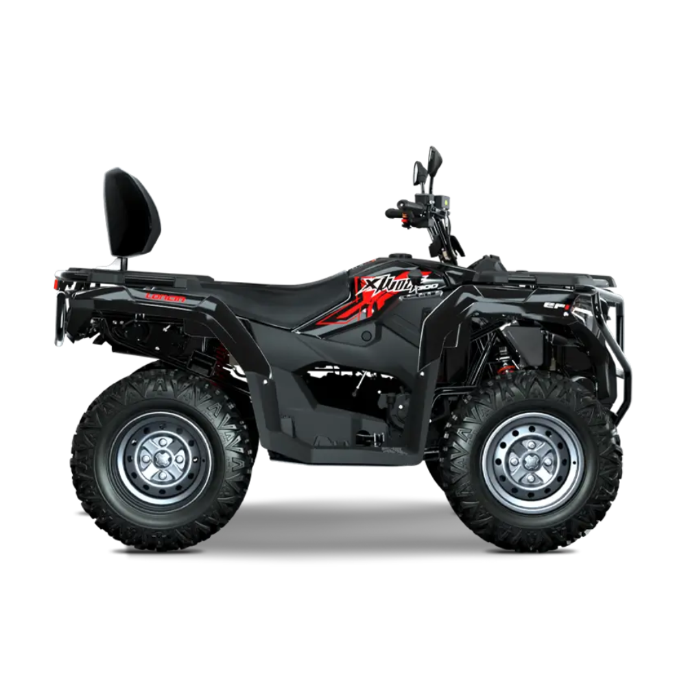 Loncin XWolf 300 keturratis